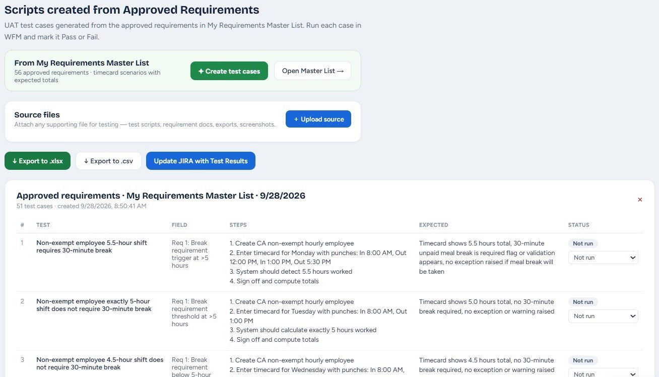 Detailed timecard test cases generated from approved requirements